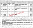 Energy Department  Jobs 2022 | Energy Department headquarters Announced Latest Recruitment