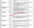 Energy Department Jobs 2022 | Ministry Of Energy Petroleum Division