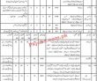 Environment Protection Department Headquarters Announced Latest Recruitments Jobs 2022