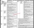 Fbr Federal Board Of Revenue Jobs 2023