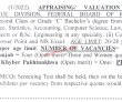 Fbr Jobs 2022 | Federal Board Of Revenue Fbr Announced