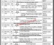 Fbr Jobs 2022 | Federal Board Of Revenue Fbr Headquarters