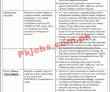 Fbr Pk Jobs 2021 | Federal Board Of Revenue Fbr