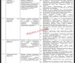 Fbr Pk Jobs 2021 | Federal Board Of Revenue Fbr