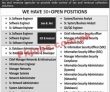 Fbr Pk Jobs 2021 | Federal Bureau Of Revenue Fbr