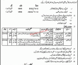 Fc Jobs 2022 | Frontier Corps Head Office Announced Latest