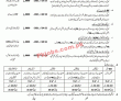 Fc Pk Jobs 2021 | Frontier Corps Headquarters Announced Management