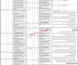 Fesco Jobs 2023 | Faisalabad Electric Supply Company Limited Head