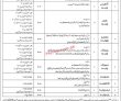 Fpsc federal Public Service Commission Jobs 2023