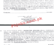 Fpsc Pk Jobs 2021 | Federal Public Service Commission Announced