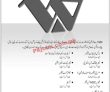 Fwbl Jobs 2022 | First Women Bank Limited Fwbl Head