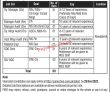 Fwo Jobs 2022 | Frontier Works Organization Headquarters Announced Latest