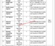 Fwo Pk Jobs 2021 | Frontier Works Organization Announced Management