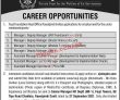 Fauji Foundation Pk Jobs 2021 | Fauji Foundation Company Head