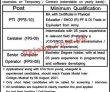 Fazaia Model Inter College Announced Management & Faculty Pk Jobs