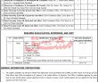 Federal Board of Revenue (FBR) Management & Security PK Jobs