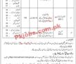 Federal Government Latest jobs 2023
