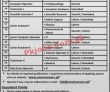 Federal Government Organization Announced Management Pk Jobs 2021