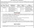 Federal Ombudsman Secretariat jobs 2023