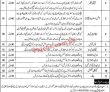 Federal Pk Jobs 2021 | Federal Public Sector Organization Announced