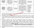 Federal Pk Jobs 2021 | Jobs In Federal Sector |
