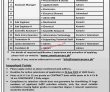 Federal Public Sector Organization Headquarters Announced Latest Recruitments Jobs 2022