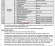 Federal Sector Organization Announced Management Pk Jobs 2021