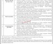 Finance Department Announced Management PK Jobs 2021