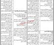 Finance Department Jobs 2022 | Finance Department Public Private Partnership Unit