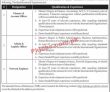 Finance Department Pk Jobs 2021 | Finance Department Public Resource
