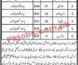 Fire Brigade Jobs 2022 | Provincial Fire Brigade Department Head