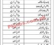 First Women Bank Limited Latest Jobs 2023