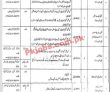 Fisheries Jobs 2022 | Ministry Of Fisheries & Wildlife Headquarters
