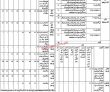 Food Authority Division Headquarters Announced Latest Advertisement Jobs 2022