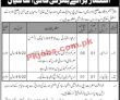 Forest Department Head Office Announced Latest Recruitments 2023