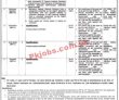 Forest Department Jobs 2022 | Forestry & Wildlife Department Head