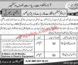 Forest Division Announced Latest PK Jobs 2021