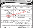 Forest Division Department PK Jobs 2021