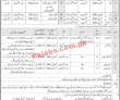 Frontier Core Headquarter Management & Security PK Jobs 2021