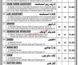 Gda Jobs 2022 | Gwadar Development Authority Gda Headquarters Announced