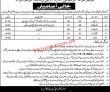 Gda Jobs 2022 | Gujranwala Development Authority Headquarters Announced Latest