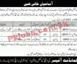 Ghq Pk Jobs 2021 | Pakistan Army General Headquarters Announced