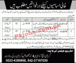Ghrdc Jobs 2022 | Garrison Human Resource Development Center Ghrdc