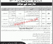 Ghrdc Jobs 2022 | Garrison Human Resource Development Center Ghrdc