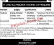 Garrison Academy Faculty & Management PK Jobs 2021