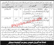 Garrison Human Resource Development Center (GHRDC) PK Jobs 2021