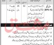 Garrison Human Resource Development Centre (GHRDC) PK Jobs 2021