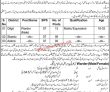 Gilgit Prison Department Baltistan New Latest Govt Jobs 2022 Advertisement