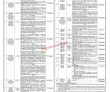 Government Forensic Science Agency PK Jobs 2021
