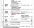 Government Organization Jobs 2022 | Government Organization Headquarters Announced Latest